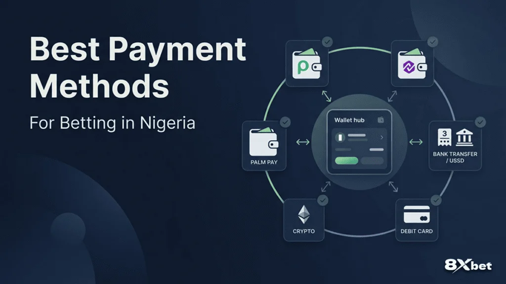 Best Payment Methods