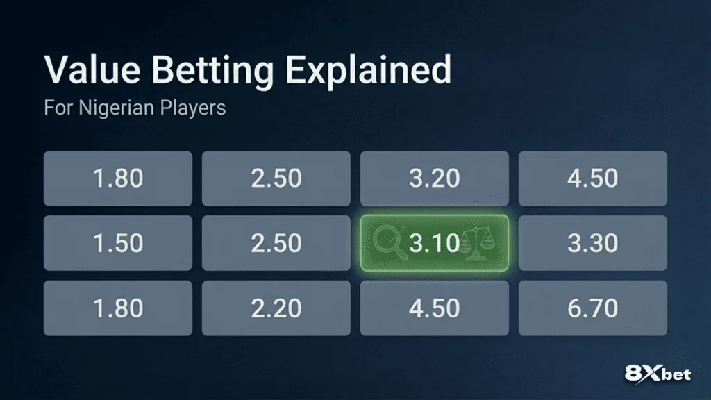 Value Betting