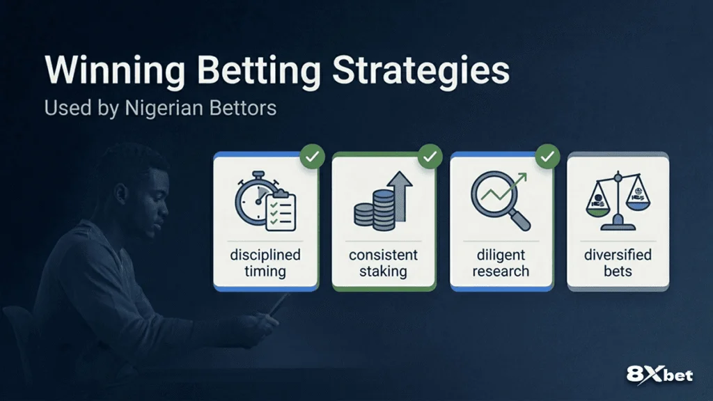 Winning Betting Strategies